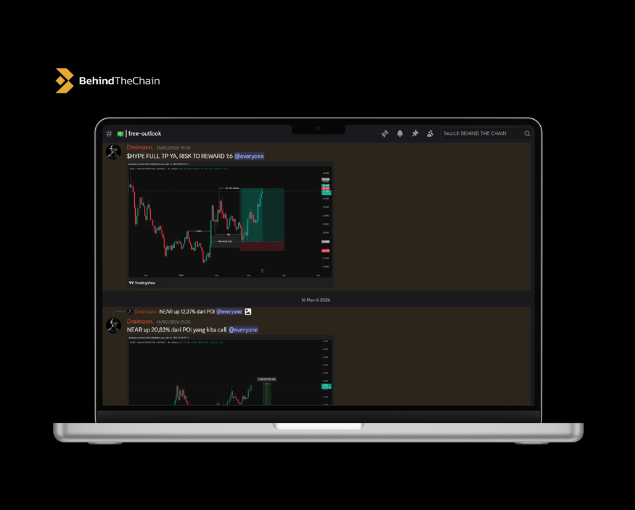 Outlook & Trading Plan Harian